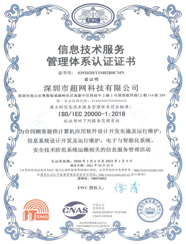 On site of the 2024 Shanghai Exhibition
